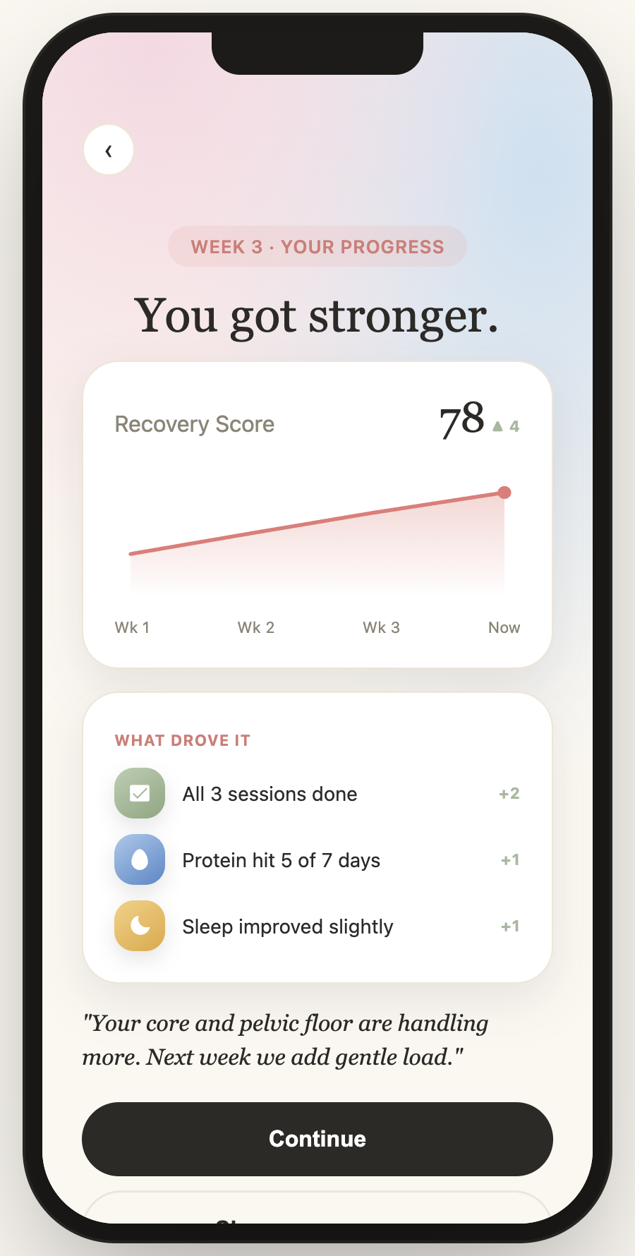 Mama Up weekly progress screen showing recovery score up and the message You got stronger